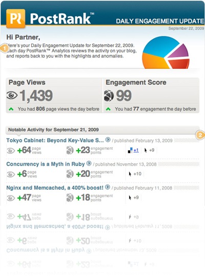 screenshot_dailyengagement screenshot_dailyengagement