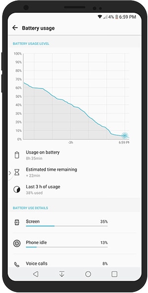 V30 Battery Life